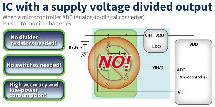 Simple battery monitoring! IC with a Supply Voltage Divided Output!