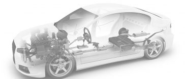 [Column by Techanalye] What will happen on the automotive power management field? Bold prediction of the ABLIC's automotive ICs.