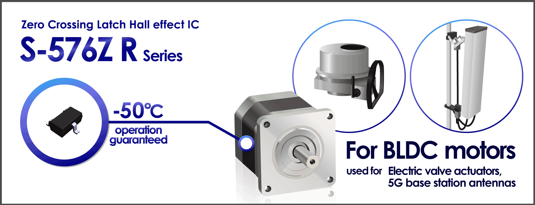 Product Overview
