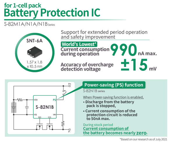 Further improving the safety of wearable devices -Battery protection ICs with ultra-low current consumption-